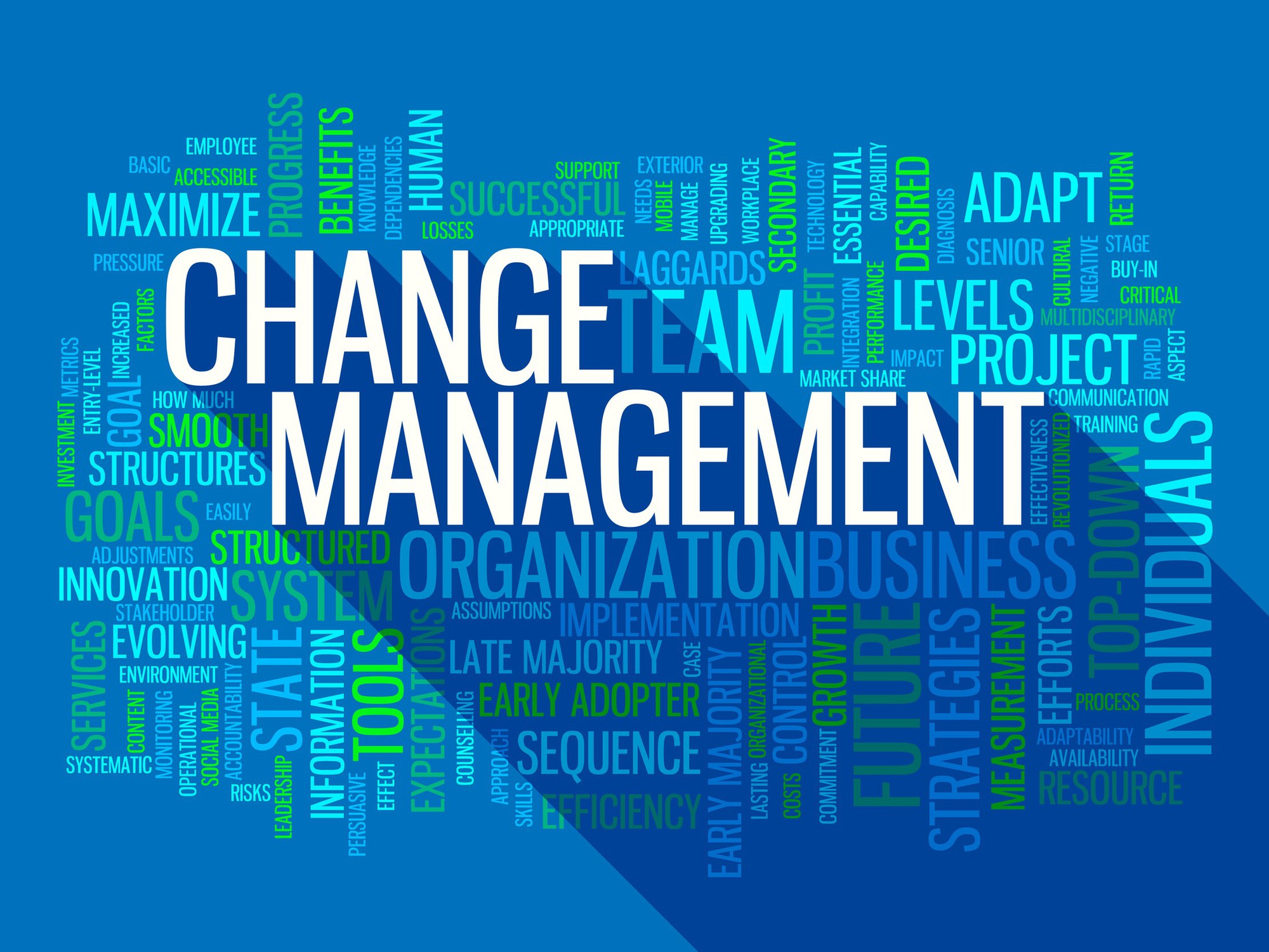 Quản trị sự thay đổi (Change Management) là gì?